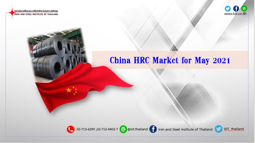 China HRC Market for May 2021